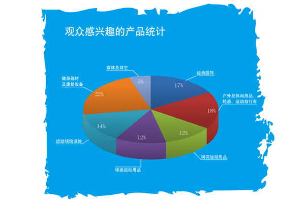 chinafit