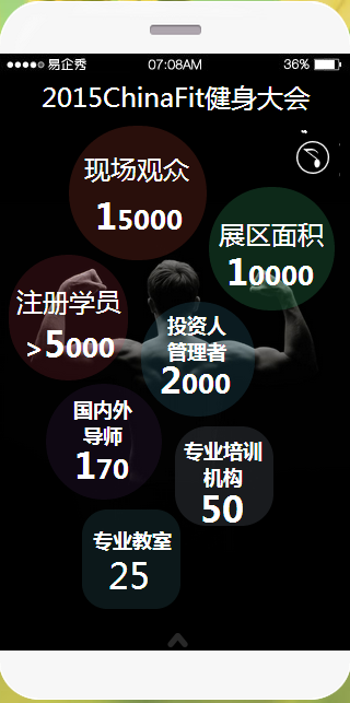 chinafit