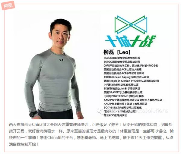 chinafit