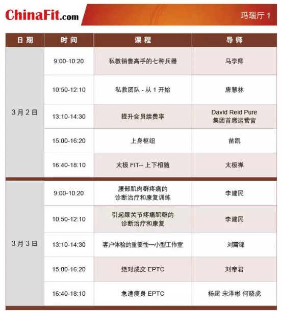 chinafit
