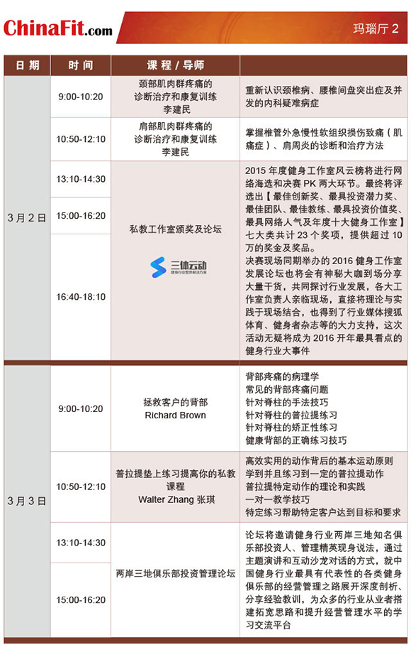 chinafit