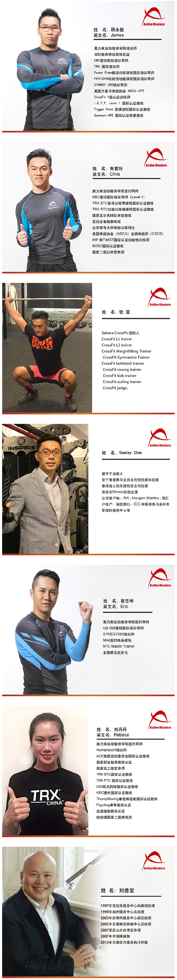 chinafit