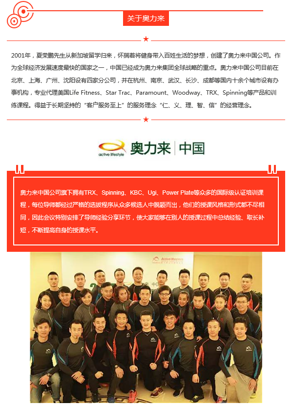 chinafit