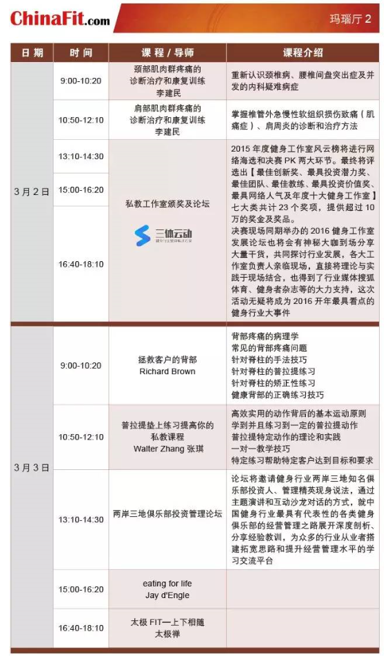 chinafit