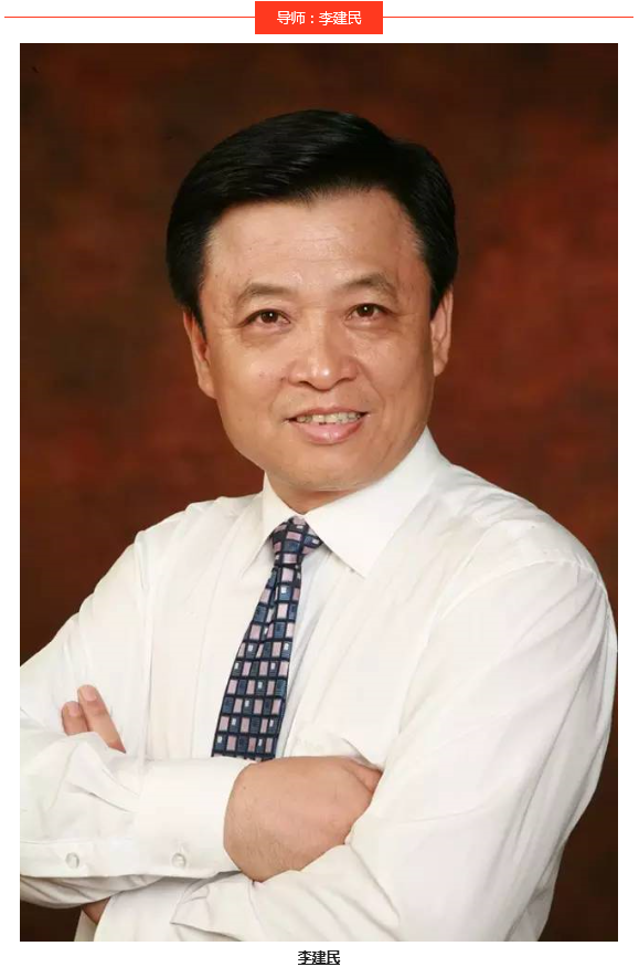 chinafit